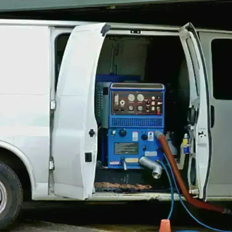 Water Extraction process in Gosper County, NE